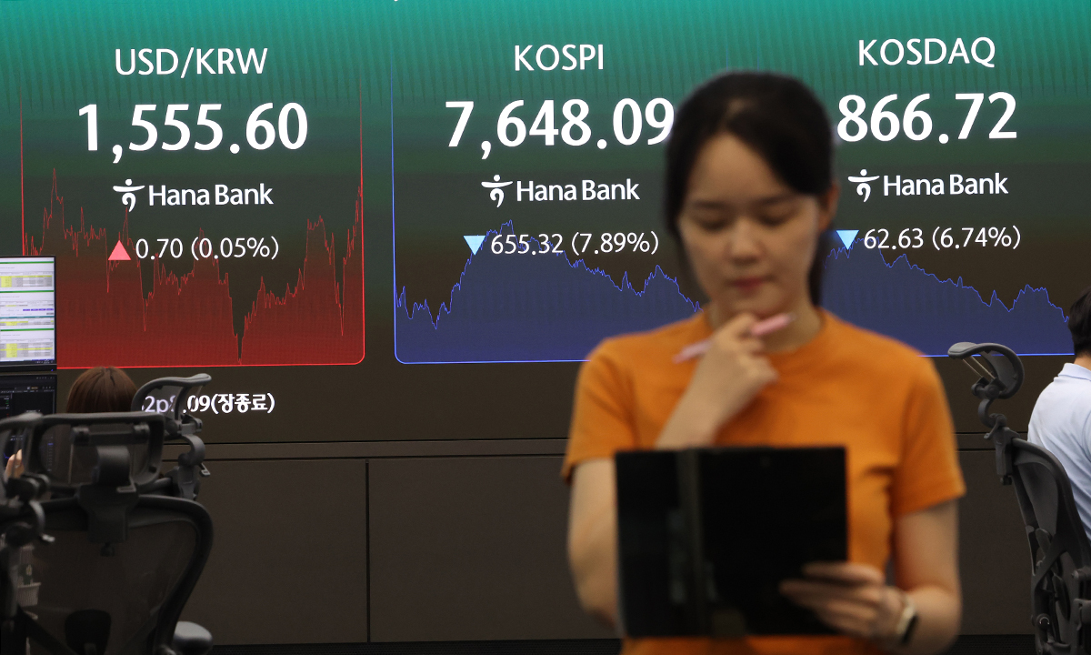 환율, 외국인 순매도 속 이틀째 1,550원대…금융위기 이후 최고