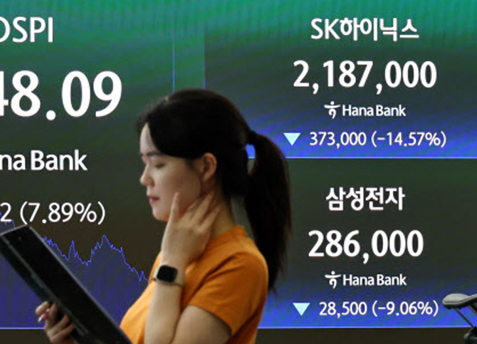 14%↓ 하이닉스 17년만 최대급락…삼전 9%↓ 30만원선 내줘