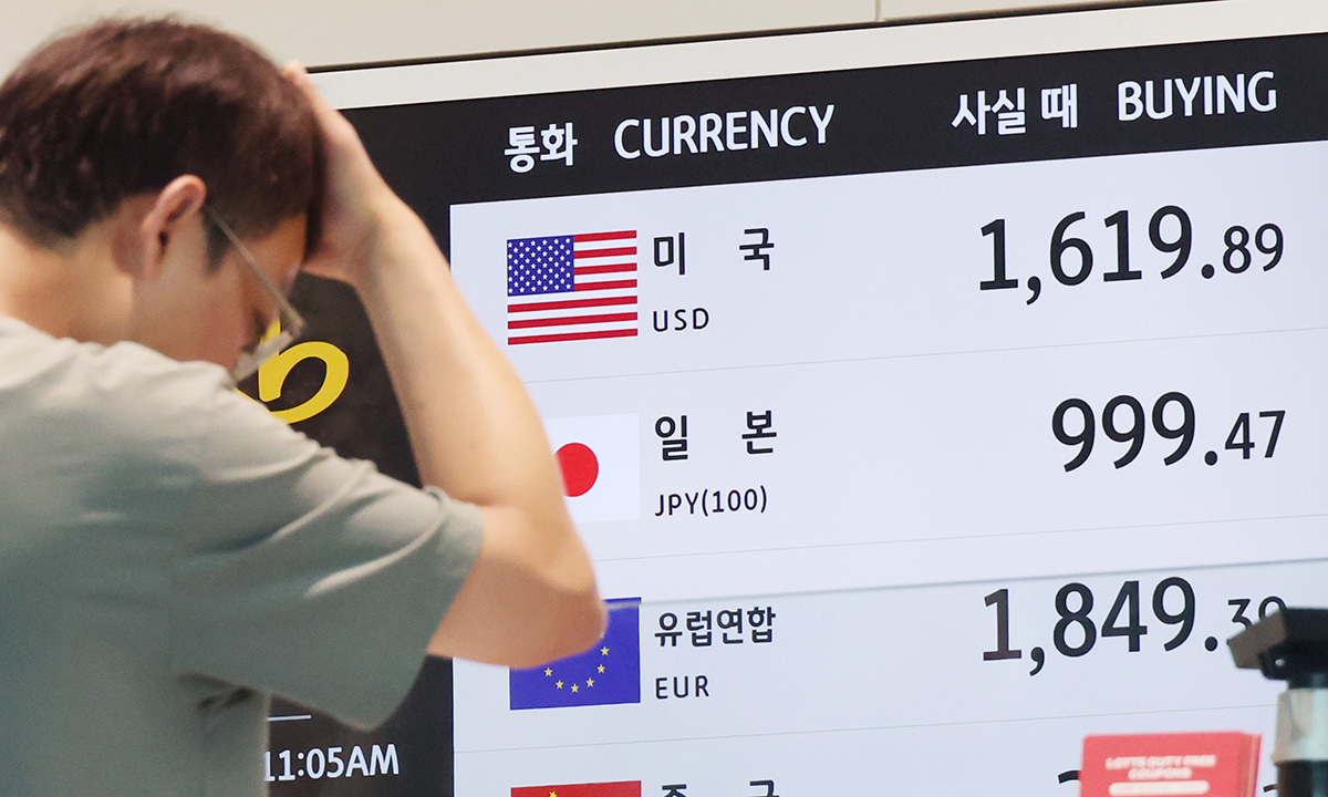 고환율 피해 中企에 대출·보증 14.9조 투입…환변동보험 확대