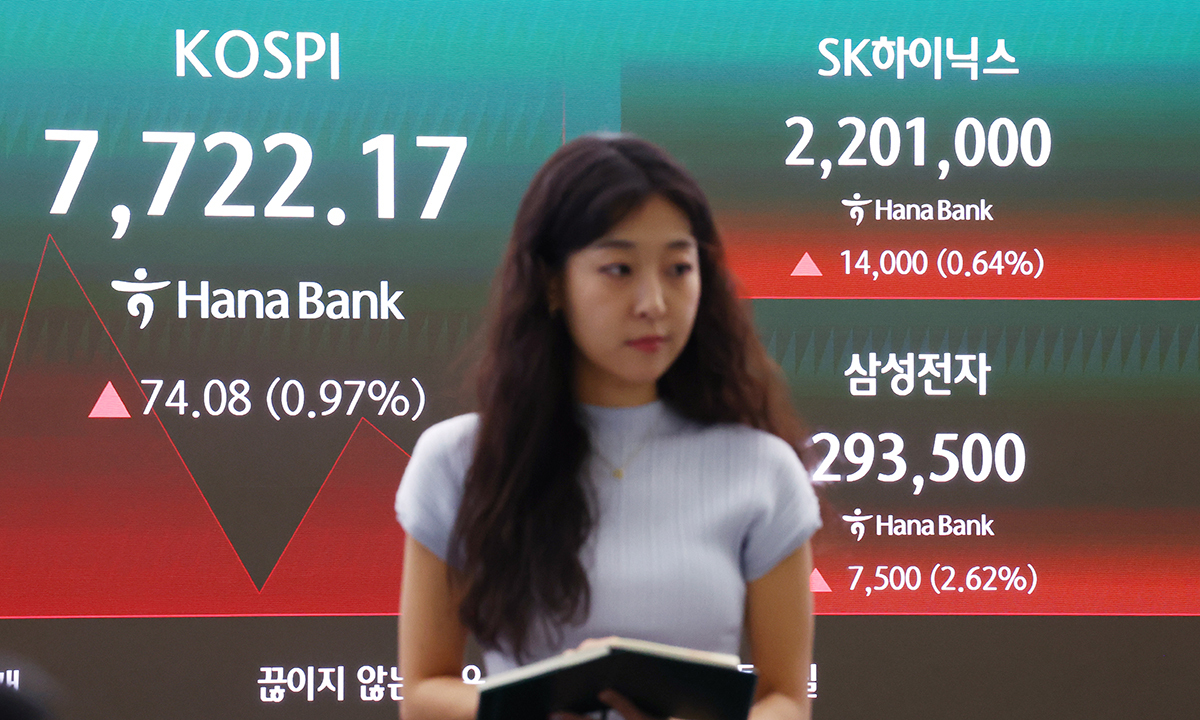 삼성전자·SK하이닉스 나란히 ‘불기둥’… 미국 악재에도 8000선 되찾은 코스피
