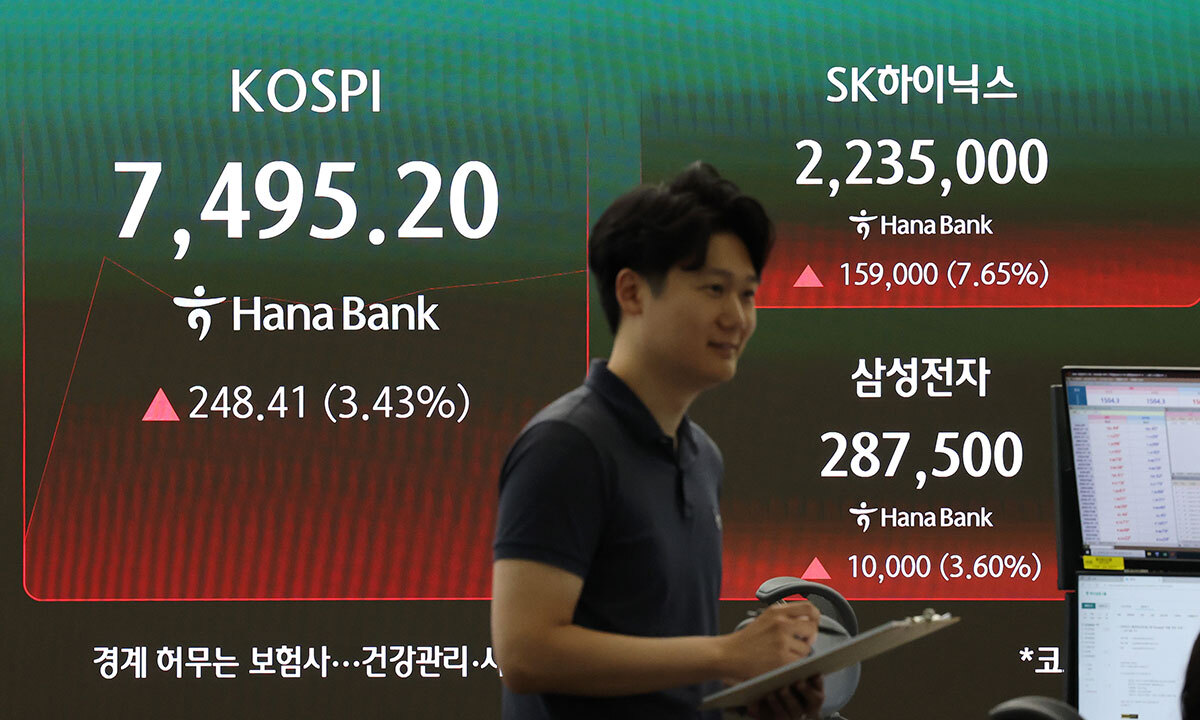 코스피, 연이틀 급락 딛고 반등…3% 올라 7400선