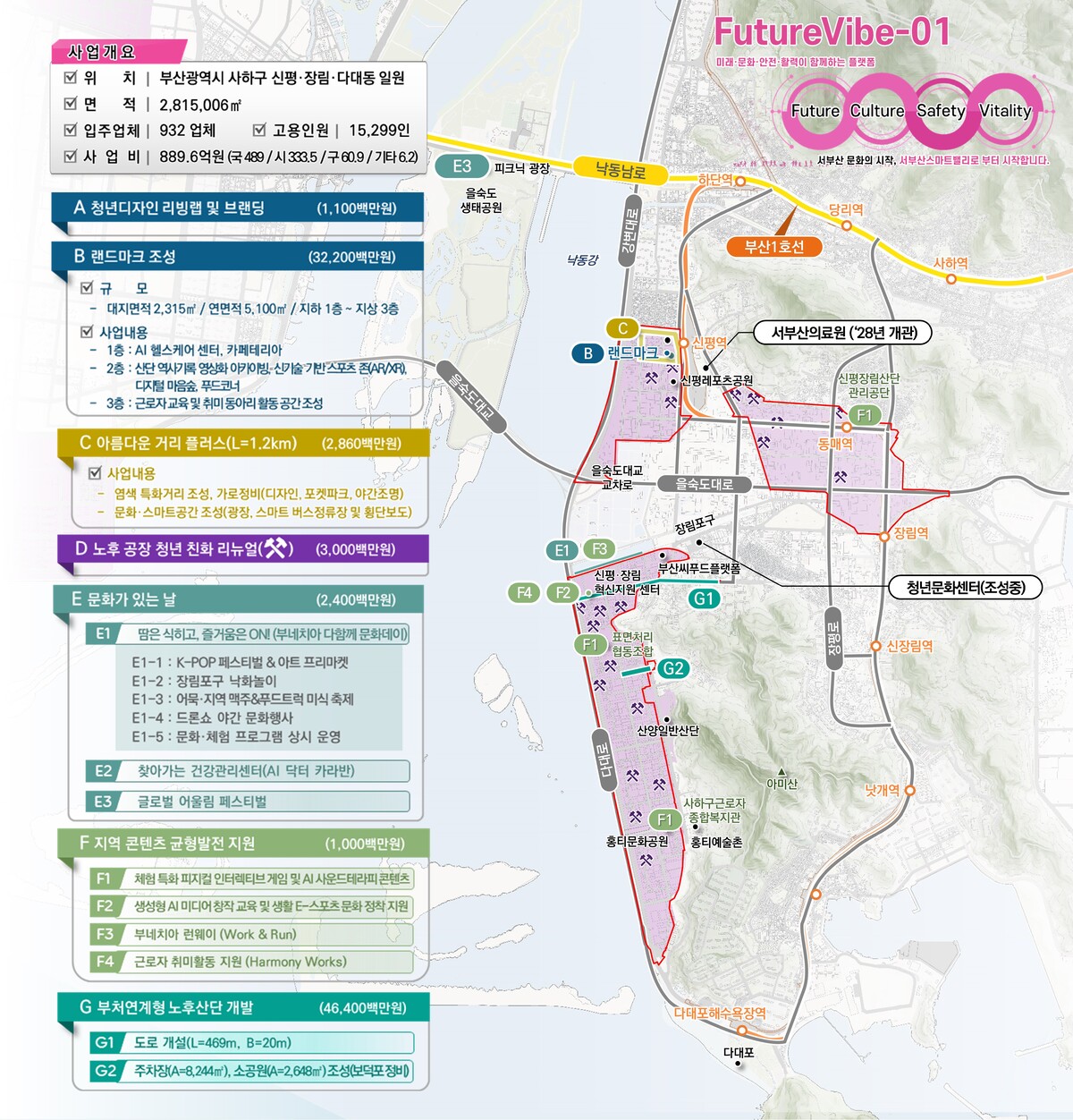 기계소리 멈춘 자리에 예술이 흐른다...서부산스마트밸리, 2026년 문화선도산단 선정