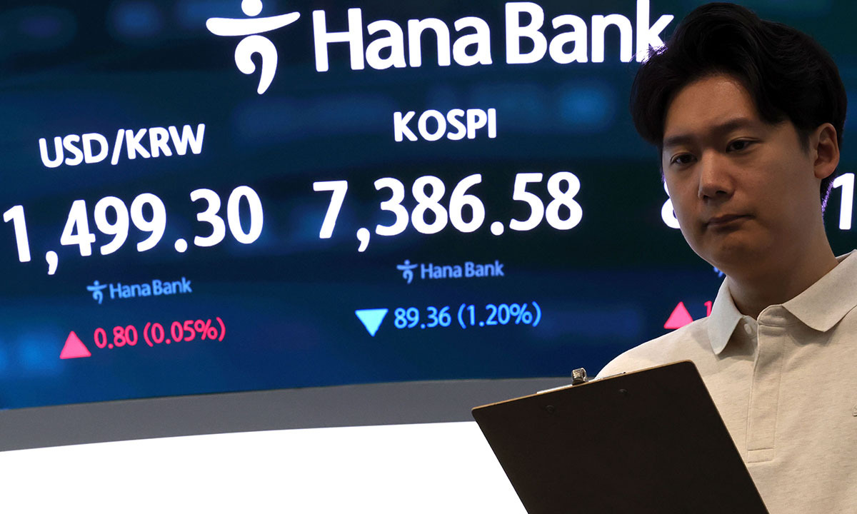 코스피 장중 4%대 급락…유가증권시장 매도 사이드카 발동