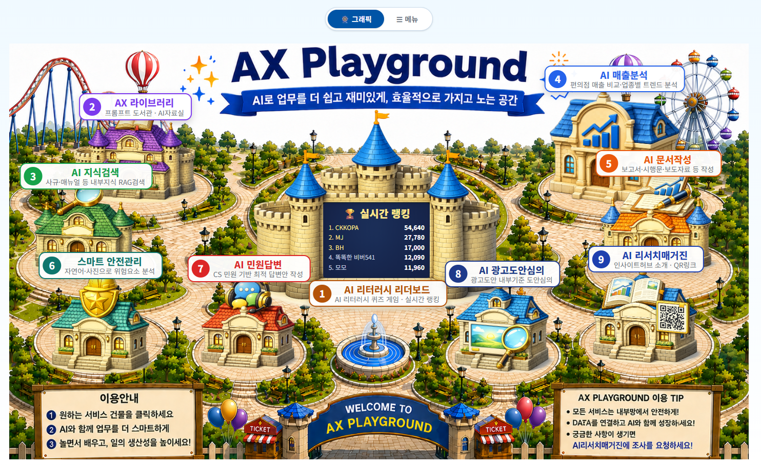 “현장 업무, AI로 똑똑하게” 코레일유통, AX Playground 출범