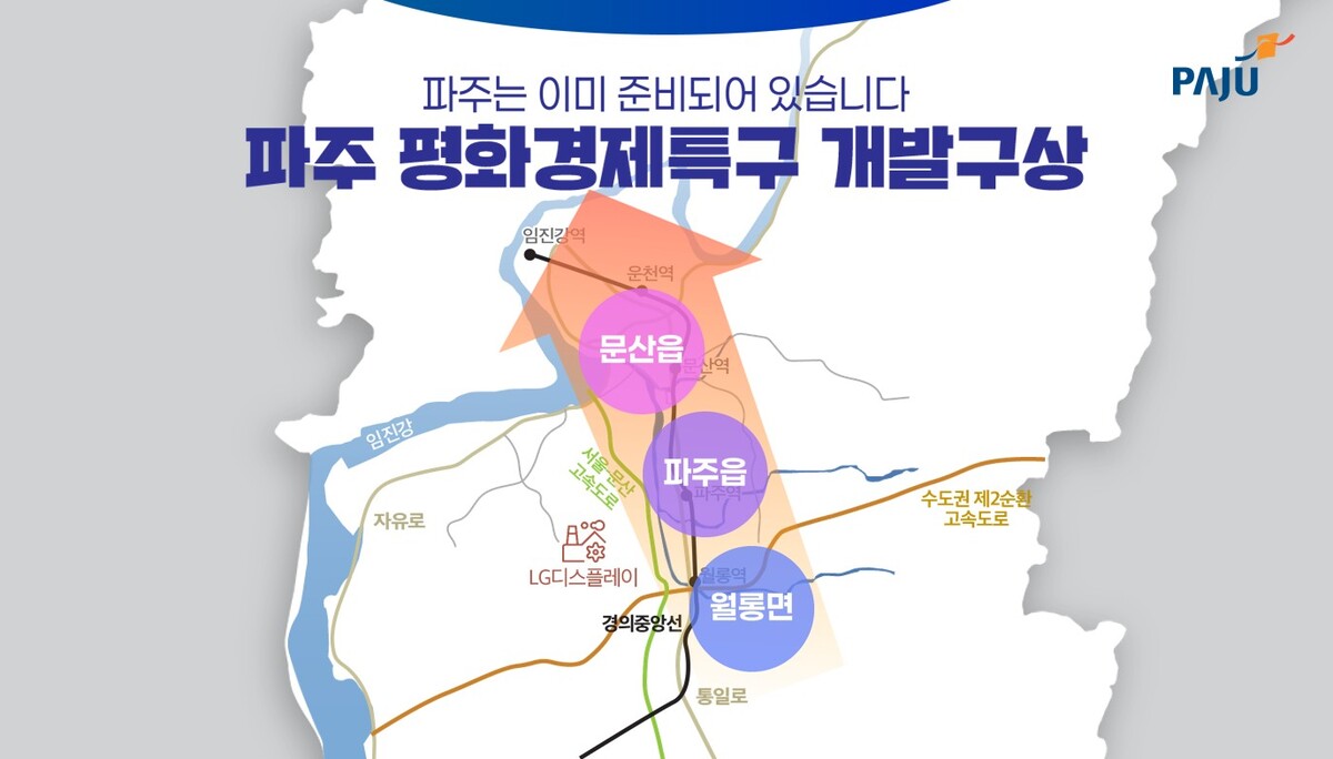 파주시, 평화경제특구 지정 추진 본격화… 민간 사업자 공모 착수