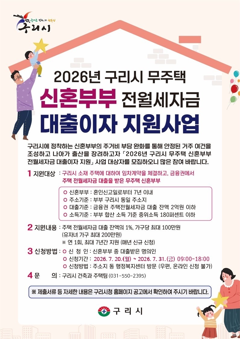 구리시, 무주택 신혼부부 전월세 대출이자 최대 200만원 지원