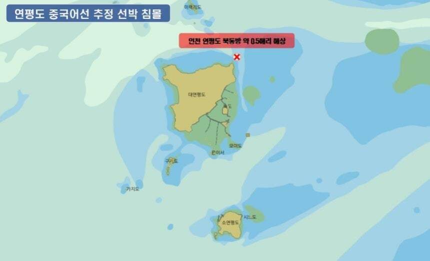 연평도 북방서 中어선 추정 선박 침몰…인명피해 미확인