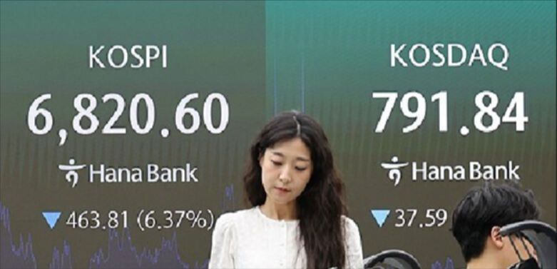 코스피, 4%대 급락세 보이다 하락률 다소 축소