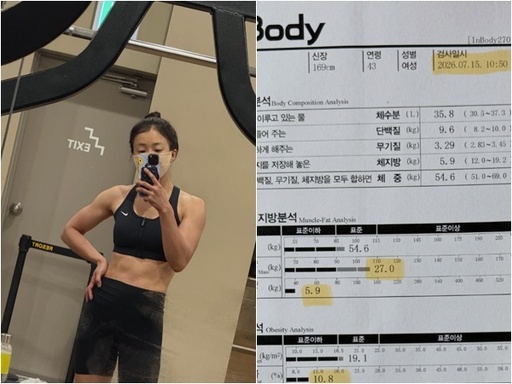 '애둘맘' 이시영, 10.9% 놀라운 체지방률 공개…운동으로 만든 복근까지