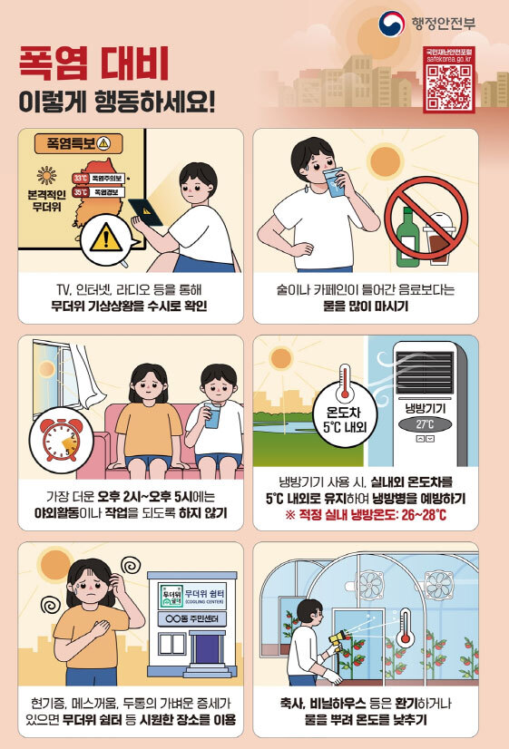 제주, 열사병 추정 80대 치료 나흘 만에 숨져