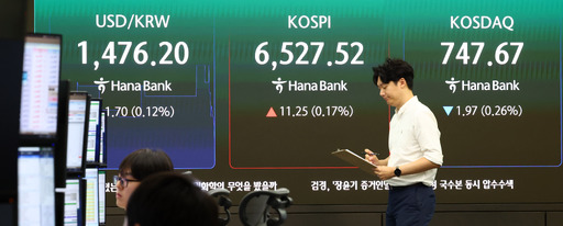 코스피, 장 초반 6500선 공방전…개인 '사자' vs 기관 '팔자'