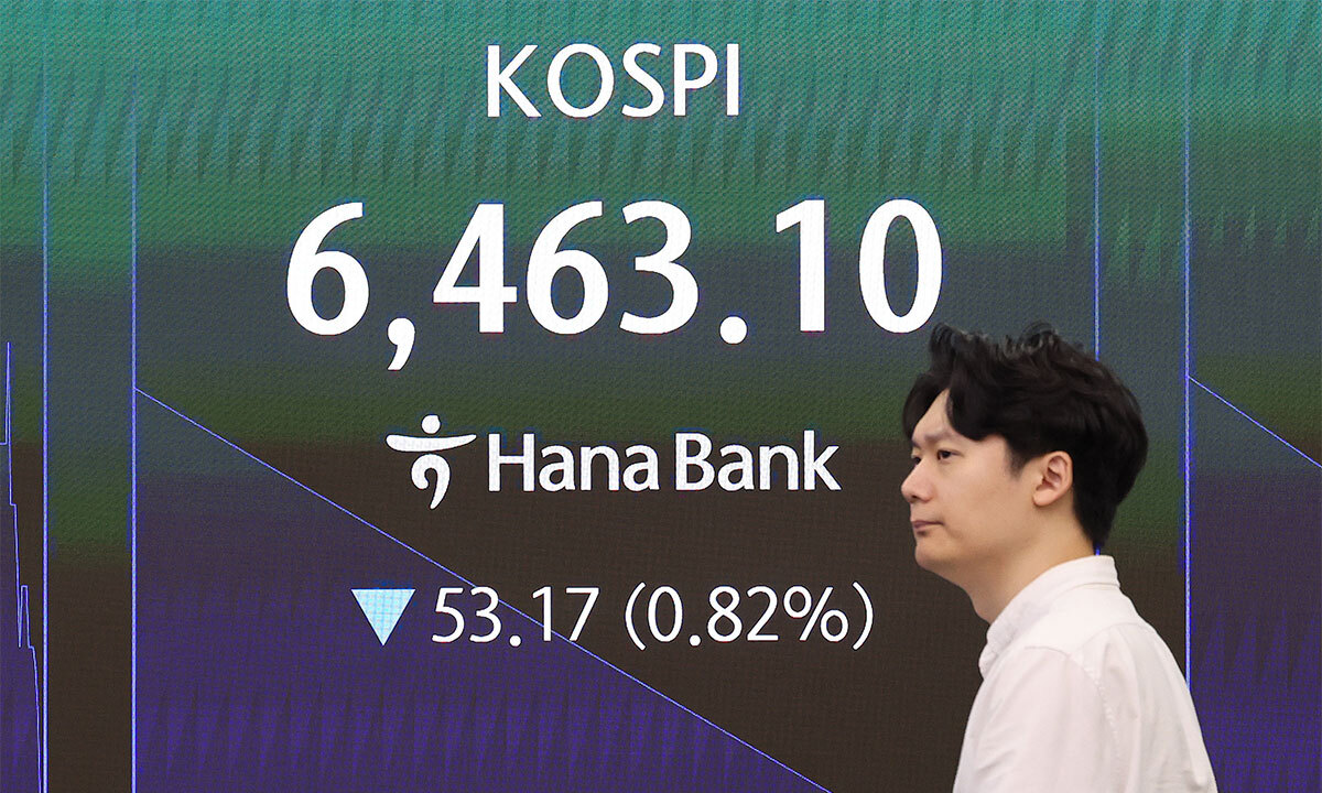 코스피, 3.6% 반등 성공하며 6747 마감…코스닥은 강보합