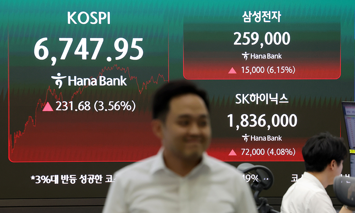 저가매수? 반도체 우려 완화?…삼전·닉스, 6%·4%대 반등