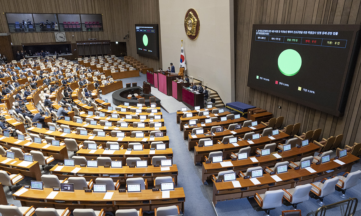2차 종합특검 30일 연장… 개정안 본회의 통과