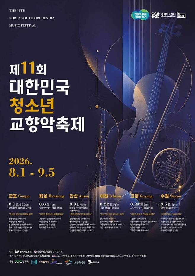 6개 도시 수놓는 청소년 클래식 선율… 경기아트센터 교향악축제 개막