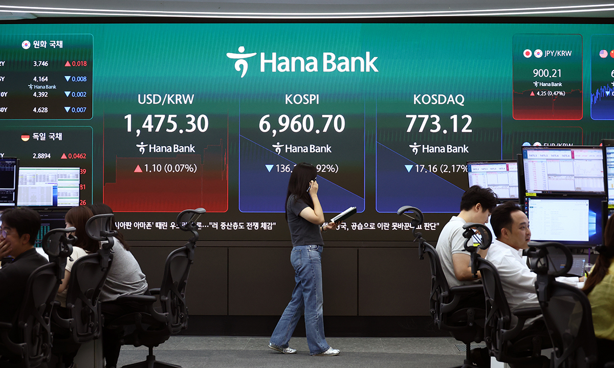 코스피, 유가급등 등에 2%대↓ 7,000선 아래로…코스닥도 하락