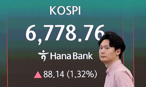 개인 9000억원 ‘사자’에 코스피 6710선 안착…엔비디아 품는 네이버 9% 급등