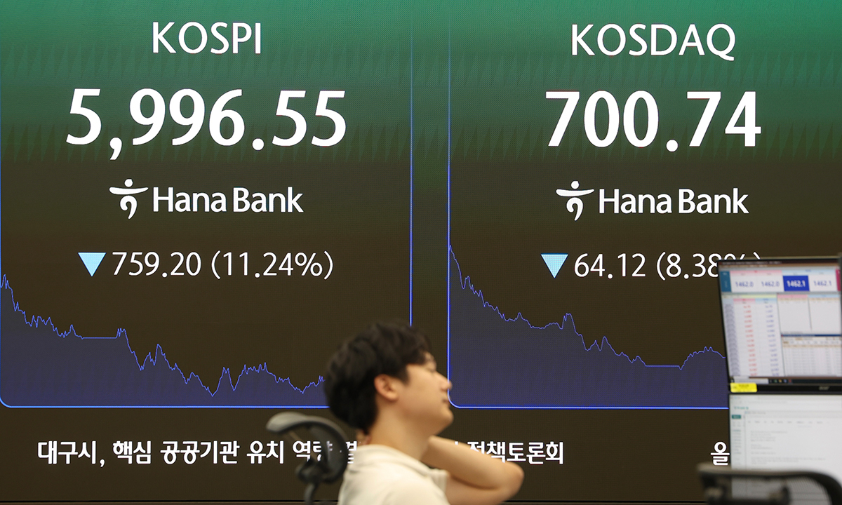 장중 코스피 6000선이 붕괴된 28일 오후 서울 중구 하나은행 딜링룸에 코스피 지수가 표시돼 있다. 뉴시스