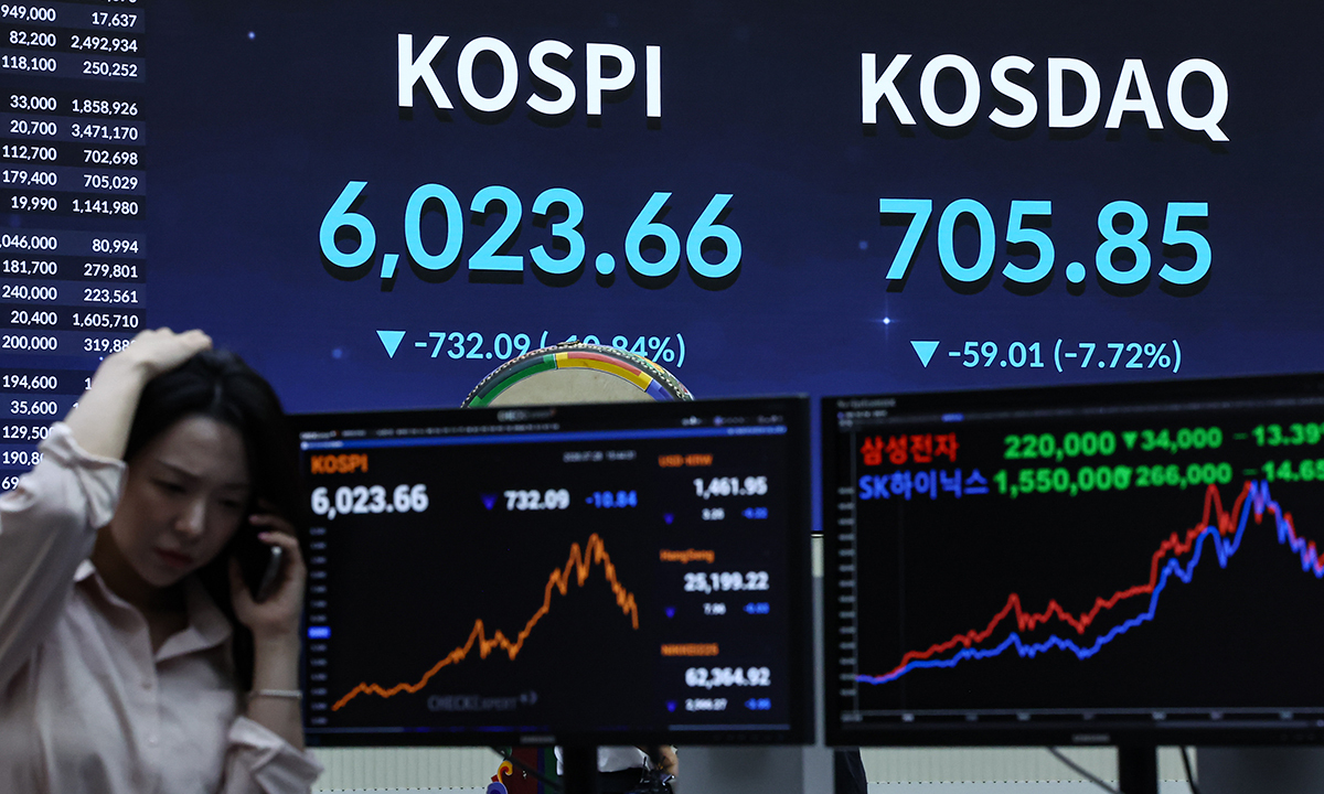 코스피 지수가 급락한 28일 서울 영등포구 한국거래소 전광판에 코스피 지수가 전일 종가와 비교해 732.09포인트(p)(10.84%) 하락한 6023.66를 나타내고 있다. 코스닥은 전일 대비 59.01포인트(p)(7.72%) 하락한 705.85로 마감했다. 뉴스1