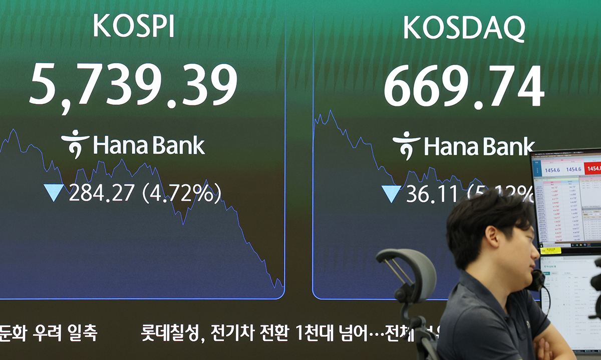 29일 서울 하나은행 본점 딜링룸에 코스피와 코스닥 지수가 표시되고 있다. 이날 코스피는 장 초반 1~2%대의 상승세를 보였으나 다시 하락전환해 6천선 아래로 내려왔다. 연합뉴스