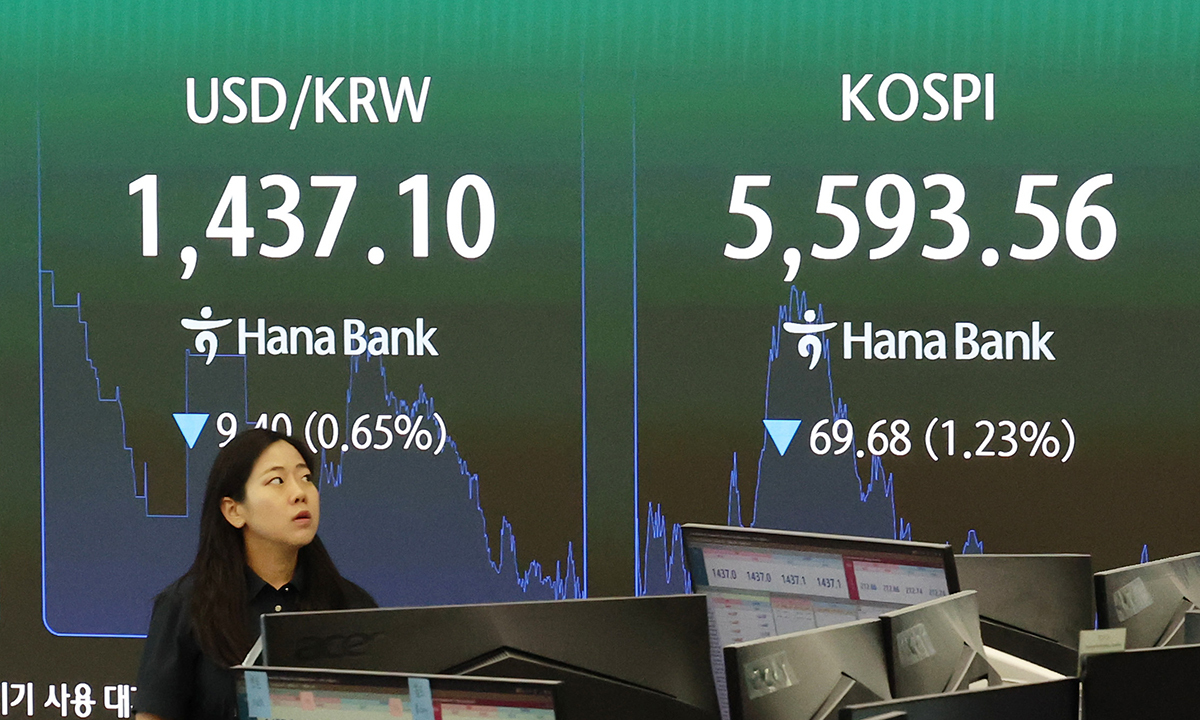 美 금리동결·외국인 주식 순매수… 원/달러 환율 1,430원대로