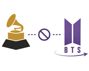  BTS의 그래미 보이콧