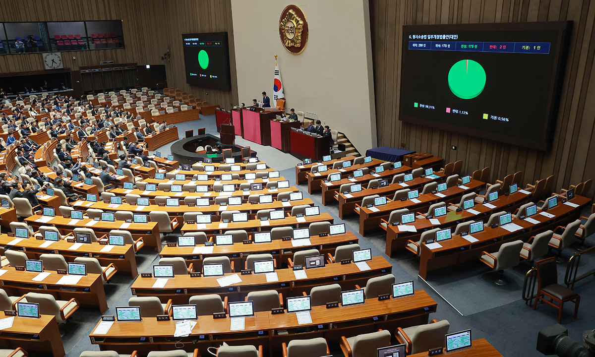 31일 국회에서 열린 7월 임시국회 제3차 본회의에서 전날 상정된 검사의 보완수사권 폐지를 골자로 한 형사소송법 일부개정법률안이 통과되고 있다. 연합뉴스