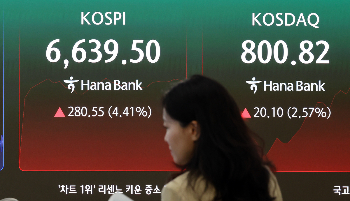 코스피가 급등하며 매수 사이드카가 발동된 5일 오전 서울 중구 하나은행 딜링룸 전광판에 코스피 등 시황이 표시되고 있다. 이날 코스피는 삼성전자와 SK하이닉스가 각각 4.58%, 7.36% 급등한 25만1,000원, 169만3,000원 선으로 올라서면서 지난달 31일 이후 3거래일 만에 매수 사이드카가 발동됐다. 뉴스1
