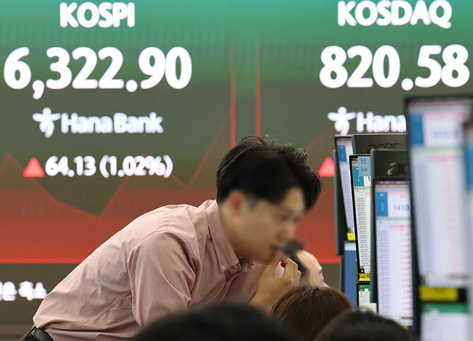 코스닥 4%대 질주에 ‘매수 사이드카’<br>코스피는 6320선 반등