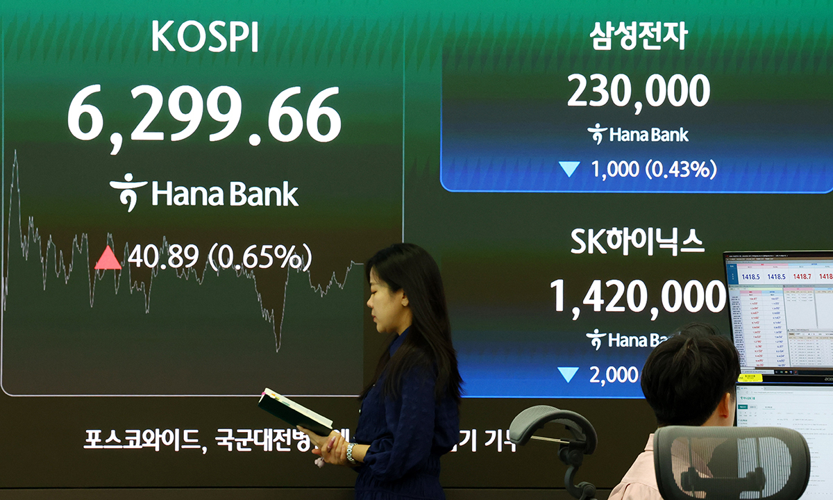 코스피는 40.89포인트(0.65%) 오른 6299.66에 코스닥은 55.66포인트(6.97%) 오른 854.47로 마감한 10일 서울 중구 하나은행 딜링룸 전광판에 코스피 등이 표시돼 있다.