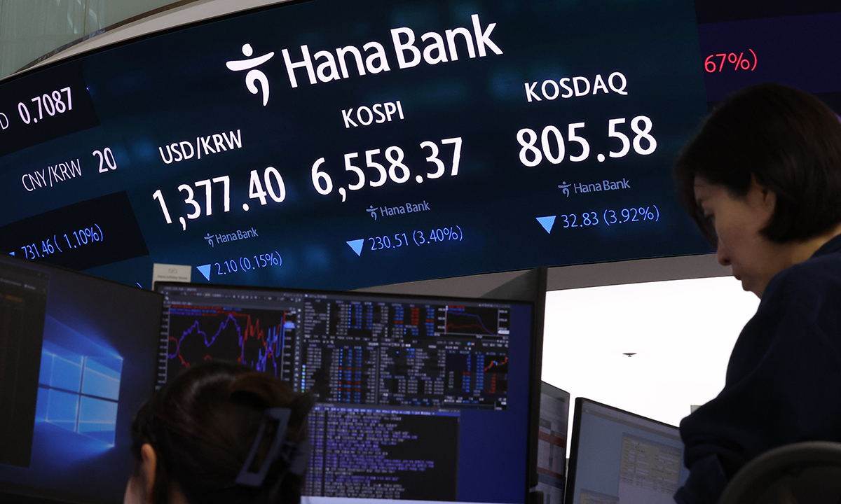 31일 서울 중구 하나은행 본점 딜링룸에서 직원들이 업무를 보고 있다. 이날 코스피는 전장보다 175.30포인트(2.58%) 내린 6,613.58로, 코스닥은 16.74포인트(2.00%) 내린 821.67로 시작했다. 원/달러 환율은 이날 오전 9시 1,378원 대로 집계됐다. 연합뉴스