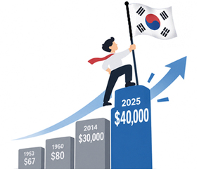  1인당 국민 총소득 4만 달러