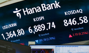 추석 연휴 끝나자 코스피 2.7% 급락…외국인 3.2조 매도에 ‘7천피’ 붕괴