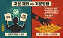 [오늘 아침 짚어볼 4가지] 서울 집값 87주째 상승…농지 처분 기준 바뀌고 삼성전자 이익 107조