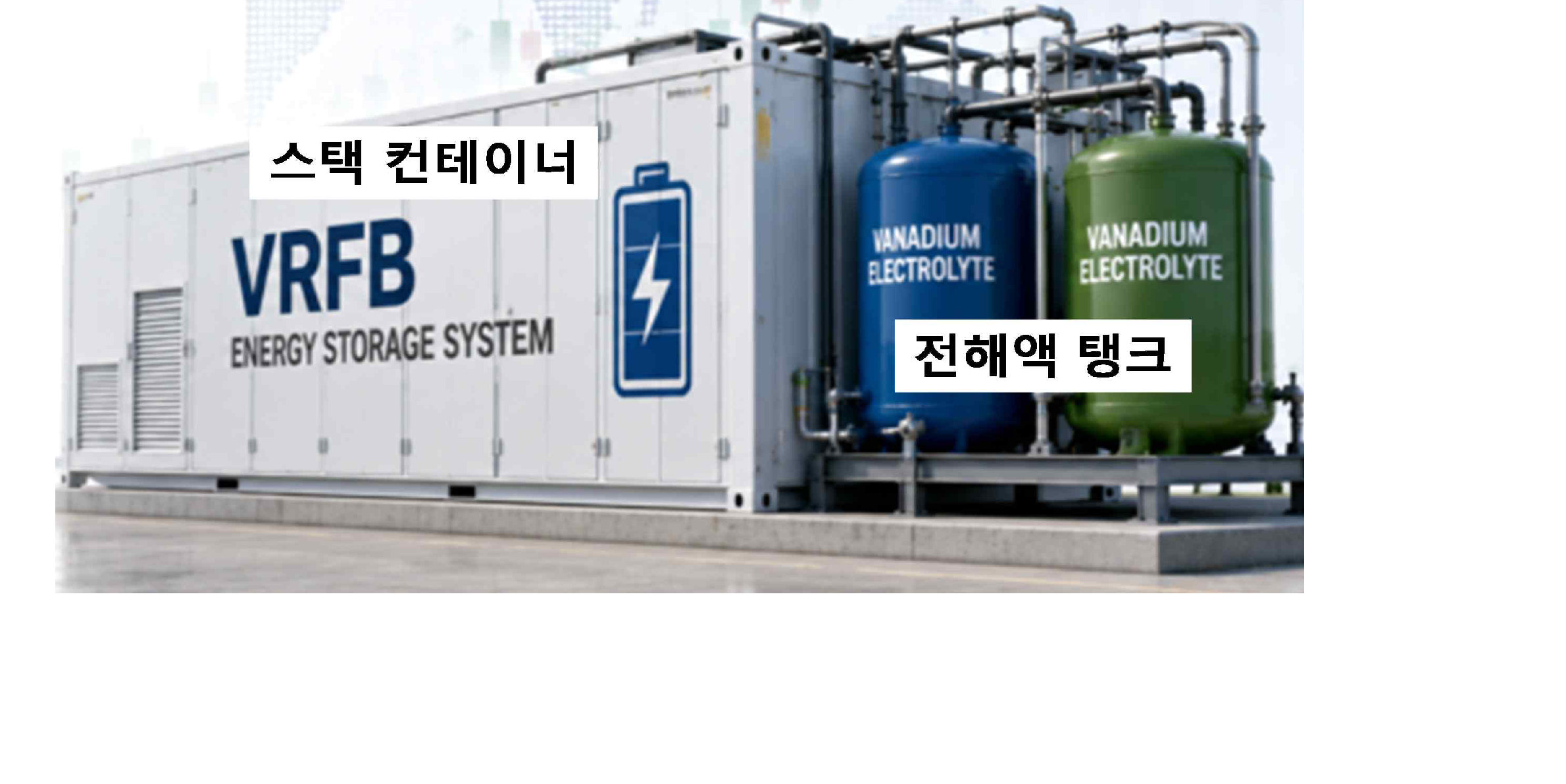 바나듐레독스 흐름 배터리(VRFB) 기반 ESS 시스템. 한국전력공사 전력연구원 제공