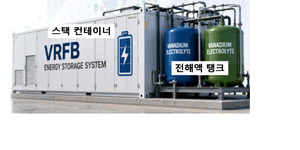 폭염에 배관 빠져 ‘한전 실증 ESS’ 전해액 2900ℓ 유출 사고