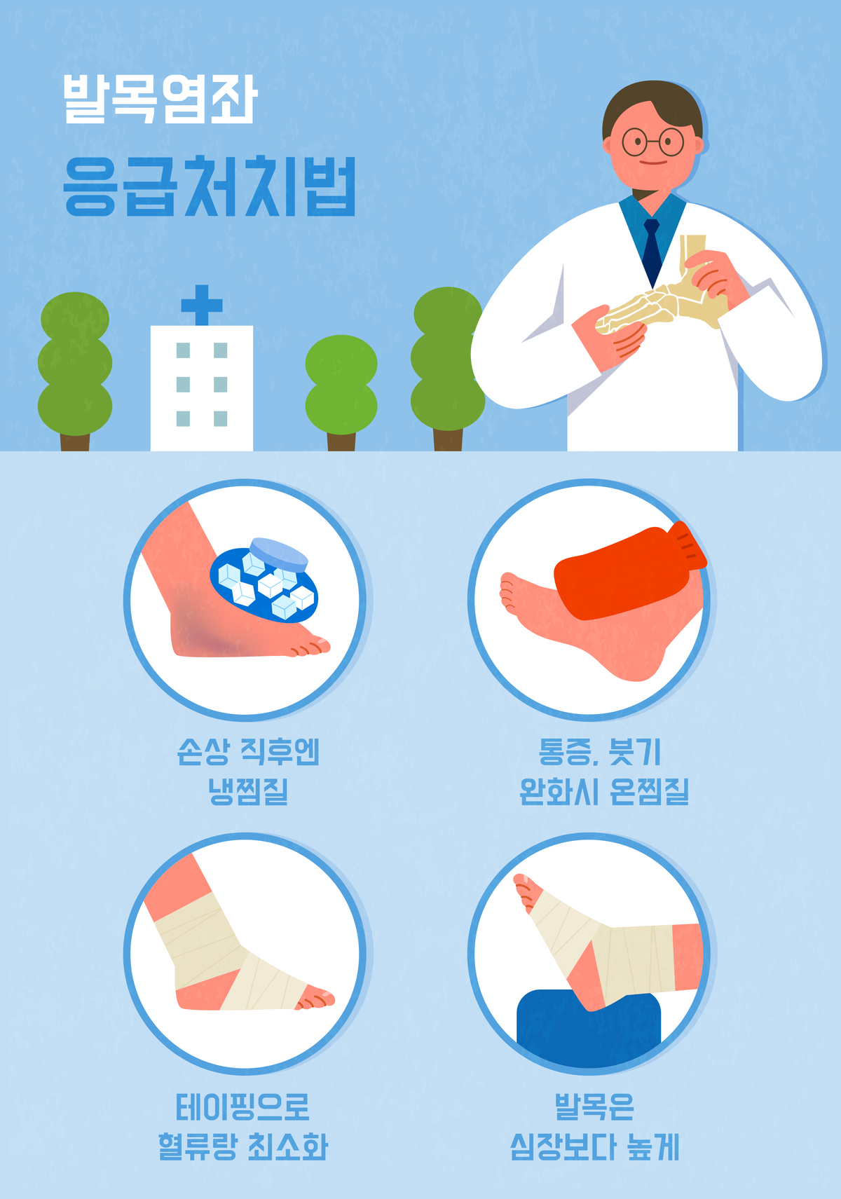 발목 부상 직후 증상이 가볍더라도 상태를 살피고, 통증이 심하거나 걷기 어렵다면 의료기관을 찾아 정확한 진단을 받는 것이 중요하다. 게티이미지뱅크