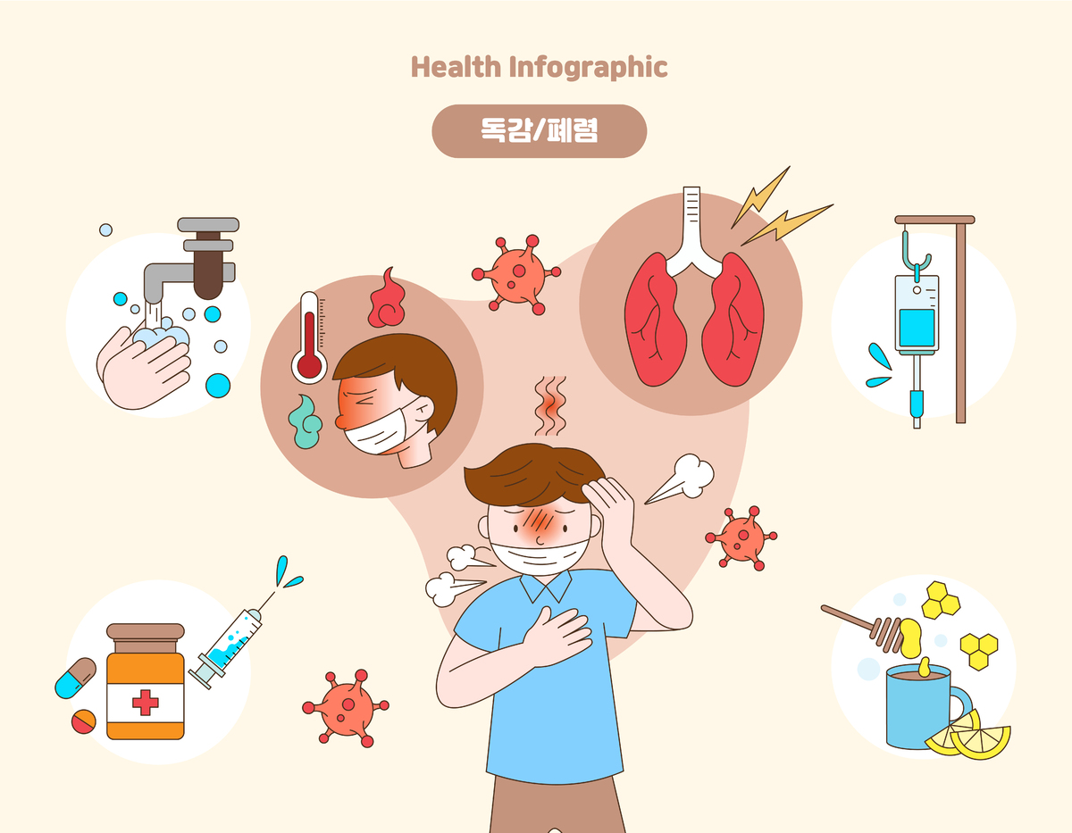 폐렴 주의보. 게티이미지뱅크 제공