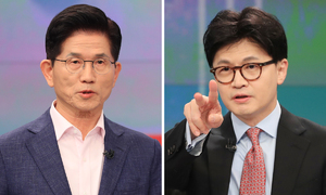 한덕수와 단일화 묻자… 김문수 '○' 한동훈 '△'